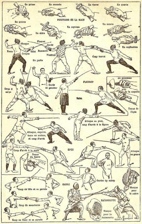 From an illustrated dictionary, 1916.